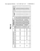 APPARATUS AND METHOD FOR UPCONVERTING CONTENT DATA diagram and image