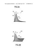 Apparatus for Performing Optical Measurements on Blood Culture Bottles diagram and image