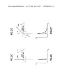 Apparatus for Performing Optical Measurements on Blood Culture Bottles diagram and image