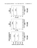 Apparatus for Performing Optical Measurements on Blood Culture Bottles diagram and image