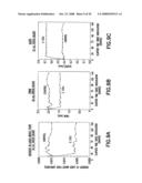 Apparatus for Performing Optical Measurements on Blood Culture Bottles diagram and image