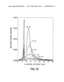 Apparatus for Performing Optical Measurements on Blood Culture Bottles diagram and image