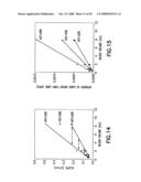 Apparatus for Performing Optical Measurements on Blood Culture Bottles diagram and image