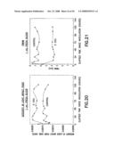 Apparatus for Performing Optical Measurements on Blood Culture Bottles diagram and image