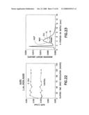 Apparatus for Performing Optical Measurements on Blood Culture Bottles diagram and image