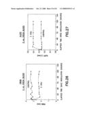 Apparatus for Performing Optical Measurements on Blood Culture Bottles diagram and image