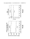 Apparatus for Performing Optical Measurements on Blood Culture Bottles diagram and image