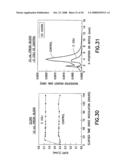 Apparatus for Performing Optical Measurements on Blood Culture Bottles diagram and image