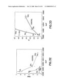 Apparatus for Performing Optical Measurements on Blood Culture Bottles diagram and image