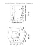 Apparatus for Performing Optical Measurements on Blood Culture Bottles diagram and image