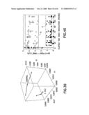 Apparatus for Performing Optical Measurements on Blood Culture Bottles diagram and image