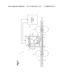 Inspection Device diagram and image