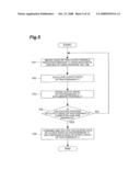 Inspection Device diagram and image