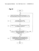 Inspection Device diagram and image