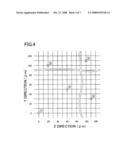 RETICLE DEFECT INSPECTION APPARATUS AND INSPECTION METHOD USING THEREOF diagram and image