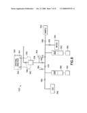 SPECTROSCOPIC pH MEASUREMENT AT HIGH-TEMPERATURE AND/OR HIGH-PRESSURE diagram and image