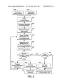 METHOD AND SYSTEM FOR CLASSIFYING A JOB IN A PRODUCTION ENVIRONMENT diagram and image