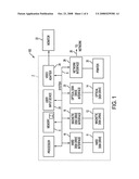 Production print capacity display for process optimization diagram and image