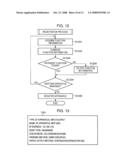 IMAGE PROCESSING APPARATUS AND METHOD FOR CONTROLLING IMAGE PROCESSING APPARATUS diagram and image