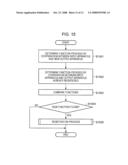 IMAGE PROCESSING APPARATUS AND METHOD FOR CONTROLLING IMAGE PROCESSING APPARATUS diagram and image