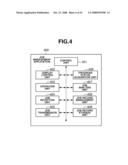 INFORMATION PROCESSING APPARATUS, INFORMATION PROCESSING METHOD, AND STORAGE MEDIUM diagram and image