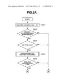 INFORMATION PROCESSING APPARATUS, INFORMATION PROCESSING METHOD, AND STORAGE MEDIUM diagram and image