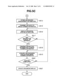 INFORMATION PROCESSING APPARATUS, INFORMATION PROCESSING METHOD, AND STORAGE MEDIUM diagram and image