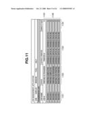 INFORMATION PROCESSING APPARATUS, INFORMATION PROCESSING METHOD, AND STORAGE MEDIUM diagram and image