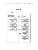 INFORMATION PROCESSING APPARATUS, INFORMATION PROCESSING METHOD, AND STORAGE MEDIUM diagram and image