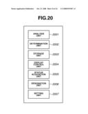 INFORMATION PROCESSING APPARATUS, INFORMATION PROCESSING METHOD, AND STORAGE MEDIUM diagram and image