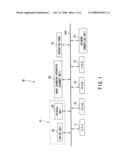 IMAGE SCANNING APPARATUS, IMAGE FORMING APPARATUS AND IMAGE SCANNING METHOD diagram and image