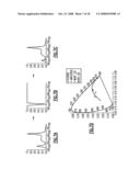 LIGHTING DEVICES, METHODS OF LIGHTING, LIGHT FILTERS AND METHODS OF FILTERING LIGHT diagram and image