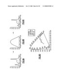 LIGHTING DEVICES, METHODS OF LIGHTING, LIGHT FILTERS AND METHODS OF FILTERING LIGHT diagram and image