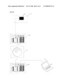 Food Waste Disposal System diagram and image