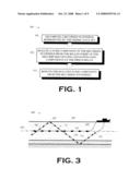 Mitigation of Noise in Marine Multicomponent Seismic Data through the Relationship between Wavefield Components at the Free Surface diagram and image