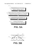 Mitigation of Noise in Marine Multicomponent Seismic Data through the Relationship between Wavefield Components at the Free Surface diagram and image