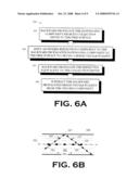 Mitigation of Noise in Marine Multicomponent Seismic Data through the Relationship between Wavefield Components at the Free Surface diagram and image