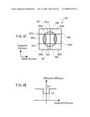 Optical pick-up head, optical information apparatus, and optical information reproducing method diagram and image