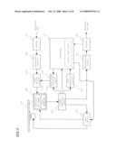 OPTICAL DISK APPARATUS diagram and image