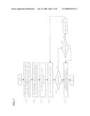 OPTICAL DISK APPARATUS diagram and image