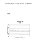 Optical element and optical pickup device diagram and image