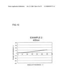 Optical element and optical pickup device diagram and image