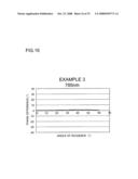 Optical element and optical pickup device diagram and image