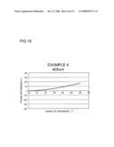 Optical element and optical pickup device diagram and image