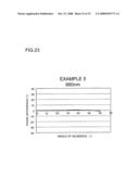 Optical element and optical pickup device diagram and image