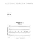 Optical element and optical pickup device diagram and image