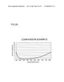 Optical element and optical pickup device diagram and image