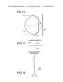 OBJECTIVE LENS FOR OPTICAL PICK-UP diagram and image