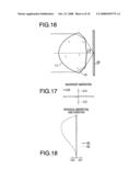 OBJECTIVE LENS FOR OPTICAL PICK-UP diagram and image