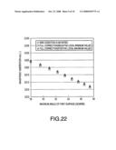 OBJECTIVE LENS FOR OPTICAL PICK-UP diagram and image